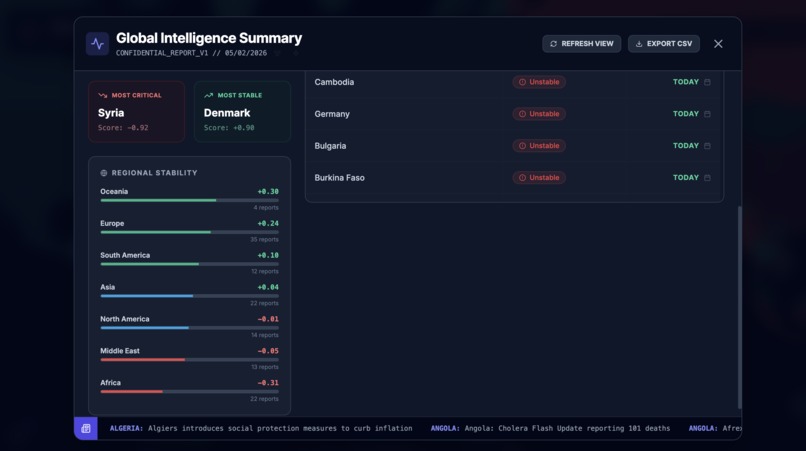 Geo-Pulse – screenshot 3