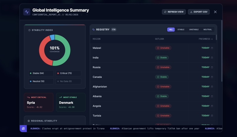 Geo-Pulse – screenshot 2