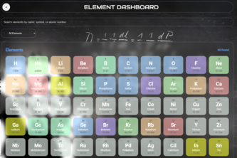 Elementum