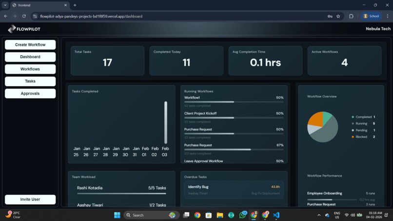 FlowPilot – screenshot 4