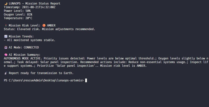 LUNAOPS – screenshot 2