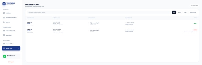 Trustlens – screenshot 11