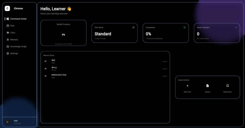 Chronos – screenshot 2