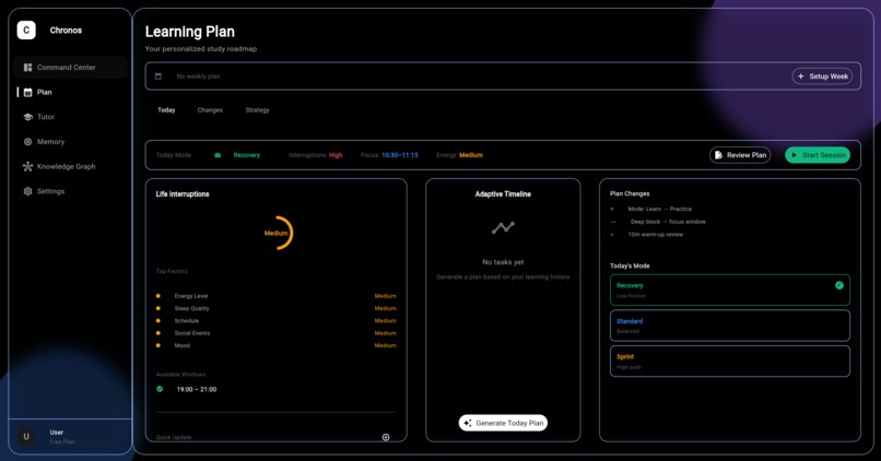 Chronos – screenshot 3