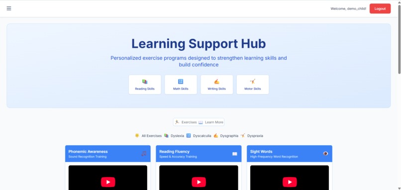 Cogno Solution – Digital Cognitive Care Platform – screenshot 6