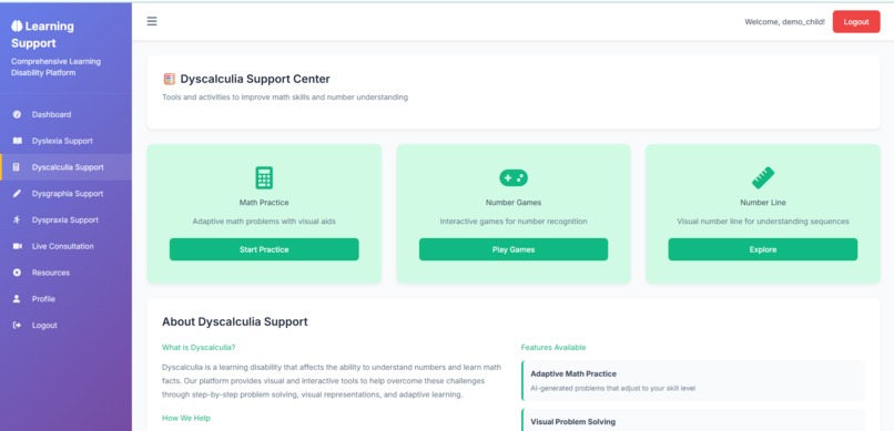 Cogno Solution – Digital Cognitive Care Platform – screenshot 3