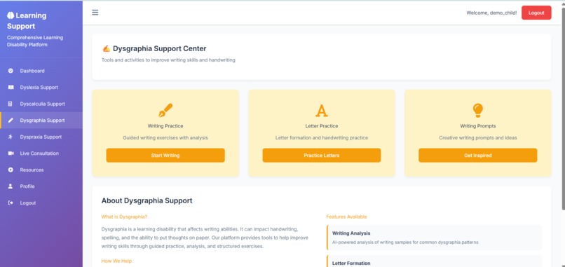 Cogno Solution – Digital Cognitive Care Platform – screenshot 4