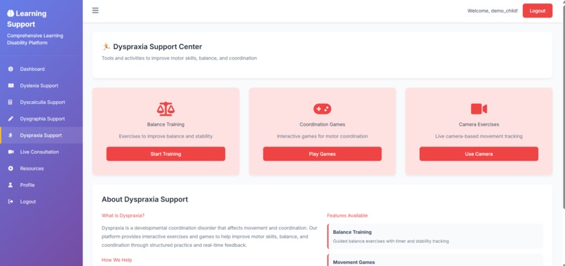 Cogno Solution – Digital Cognitive Care Platform – screenshot 5