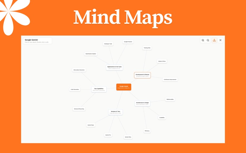 FlowBoard – screenshot 5