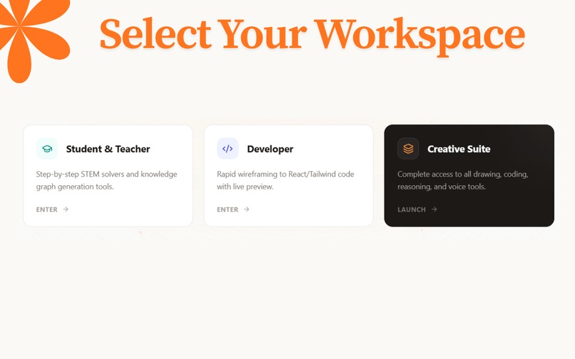 FlowBoard – screenshot 1