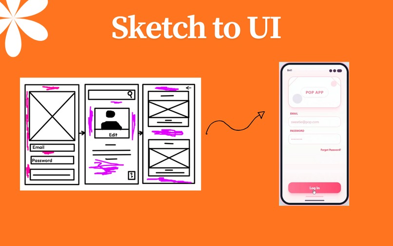 FlowBoard – screenshot 2