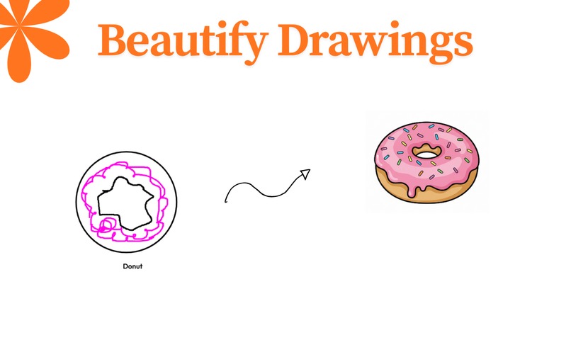 FlowBoard – screenshot 4
