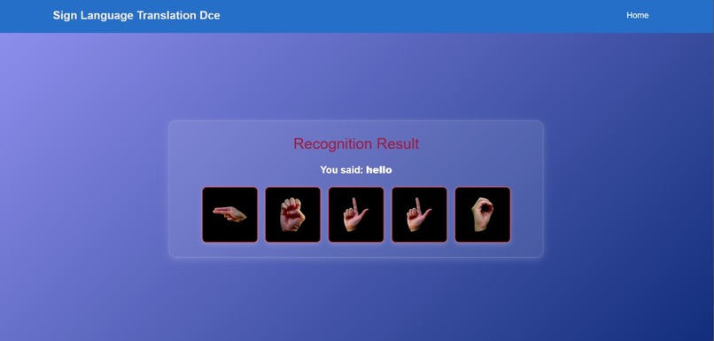 CONVERTING SPEECH INTO SIGN ANGUAGE USING MACHINE LEARNING | Devpost