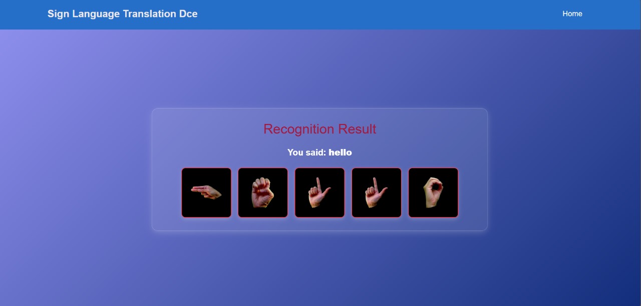 Converting Sign CONVERTING SPEECH INTO SIGN ANGUAGE USING MACHINE LEARNING | Devpost