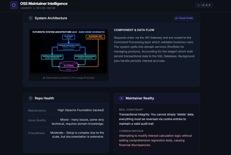 OSS Maintainer Intelligence – screenshot 4