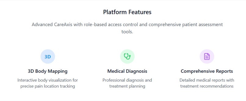 CareAxis – SpineLogic – screenshot 4