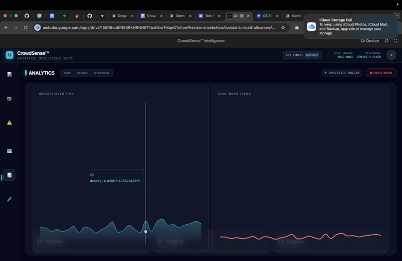 Crowdsense RT – screenshot 5