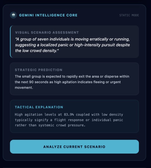 Crowdsense RT – screenshot 8