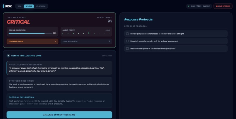 Crowdsense RT – screenshot 9