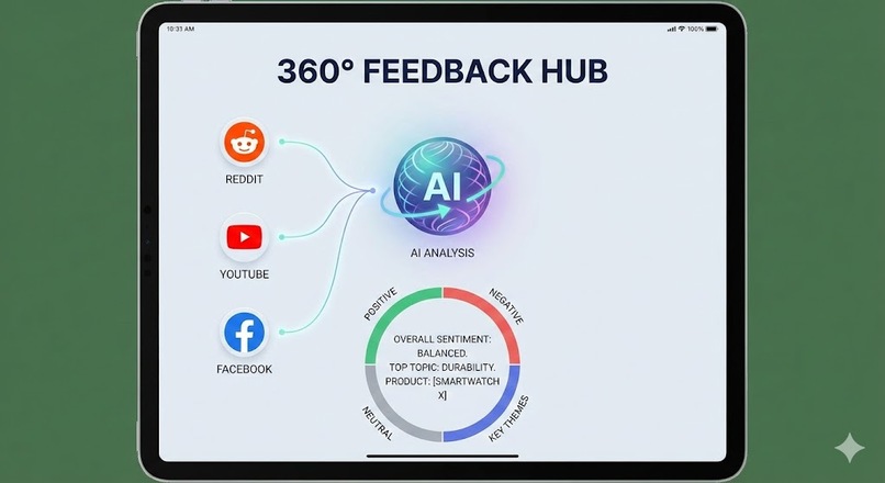 Ai 360 degree feedback  – screenshot 1
