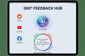 Ai 360 degree feedback 
