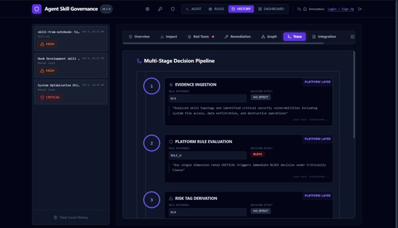  Agent Skill Governance – screenshot 6