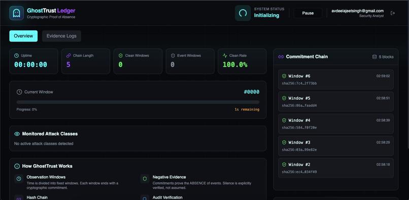 Ghost Trust Ledger – screenshot 3