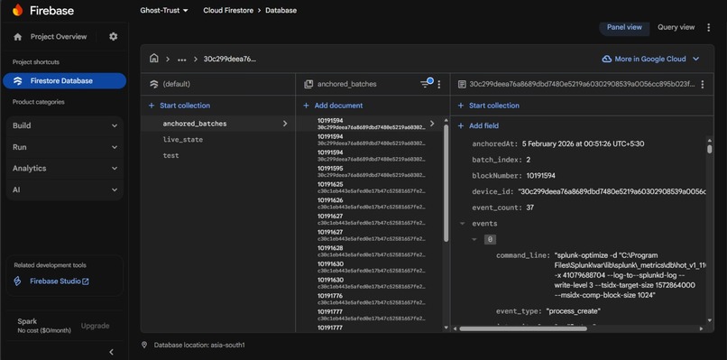 Ghost Trust Ledger – screenshot 4