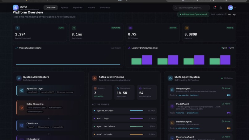 Agentic Self Healing Platform – screenshot 1