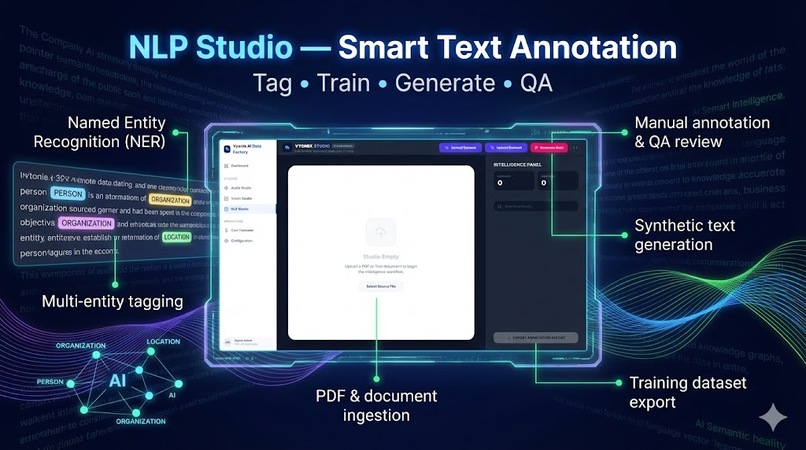 Vyonix Studio: The Multimodal AI Data Factory – screenshot 5