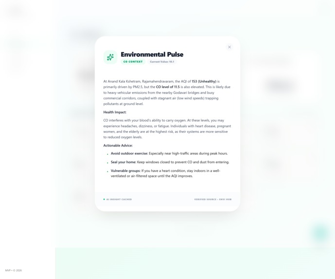 ENVI – screenshot 1