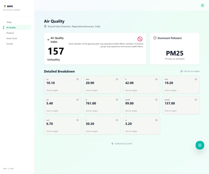ENVI – screenshot 4