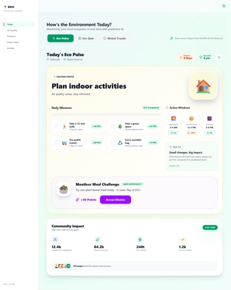ENVI – screenshot 5