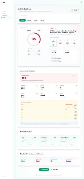 ENVI – screenshot 6