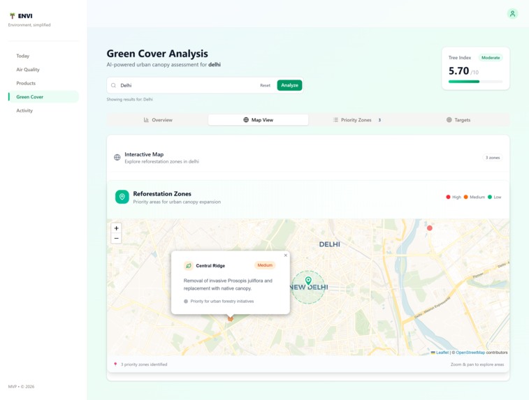 ENVI – screenshot 7