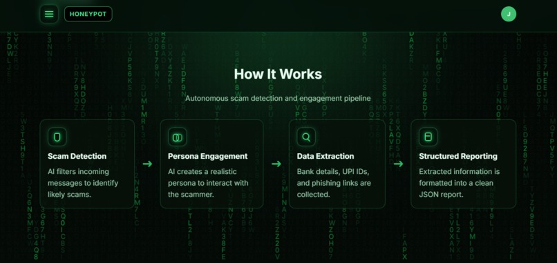 AI Scam Honeypot – screenshot 2
