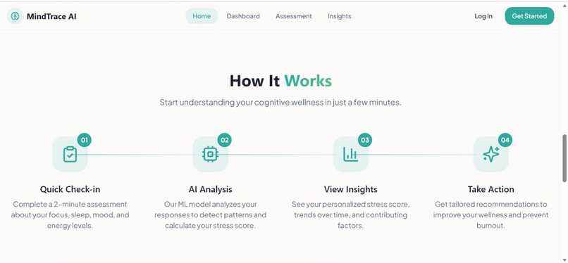 MindTrace AI: Early Cognitive Stress & Burnout Indicator – screenshot 6