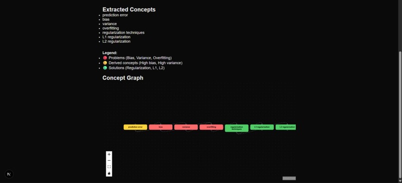 MindMapr – screenshot 3