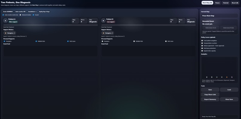Two Patients, One Diagnosis – screenshot 1