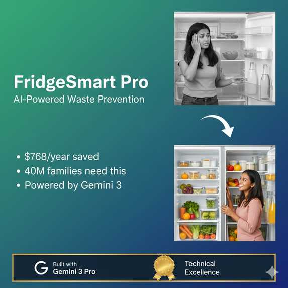 FridgeSmart: AI Fighting Food Insecurity – screenshot 15