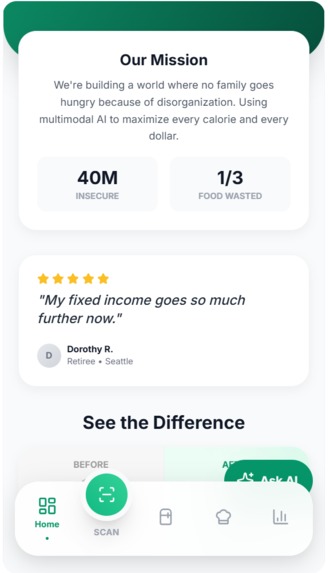 FridgeSmart: AI Fighting Food Insecurity – screenshot 14