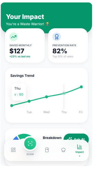 FridgeSmart: AI Fighting Food Insecurity – screenshot 10