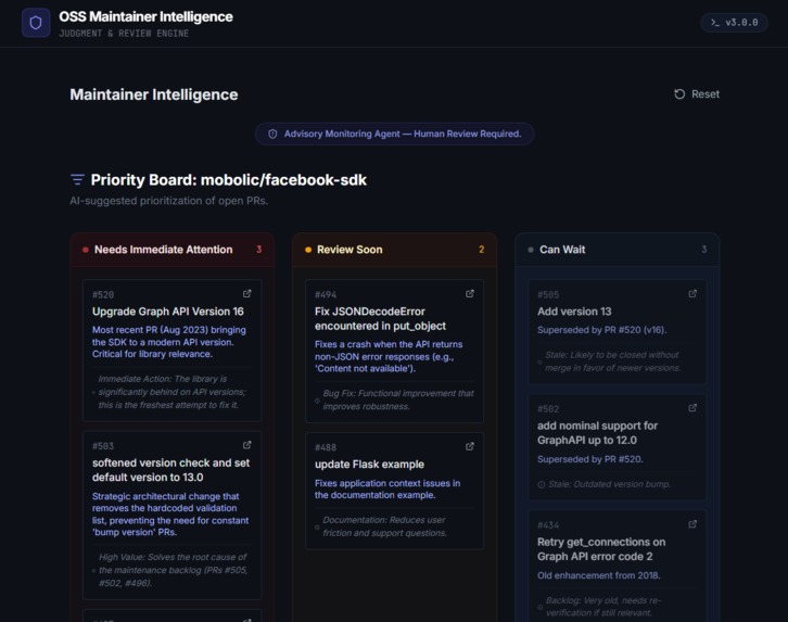 OSS Maintainer Intelligence – screenshot 7