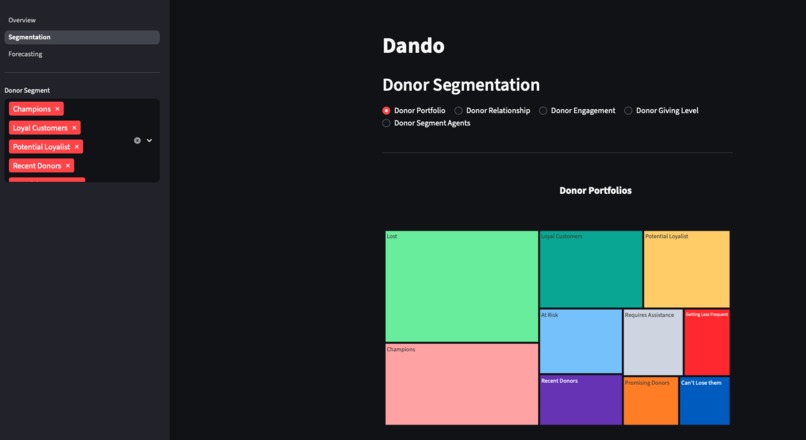 Dando – screenshot 2