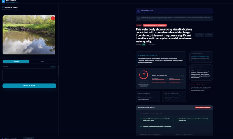 AQUA-TRACE – screenshot 3