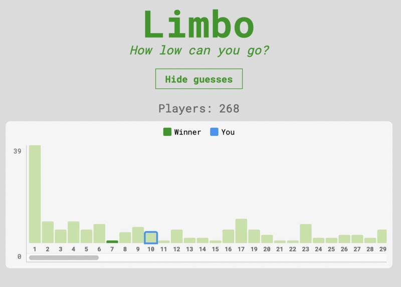 limbo – screenshot 2