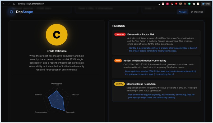 DepScope – screenshot 3