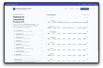 National AI Deep Research Agents
