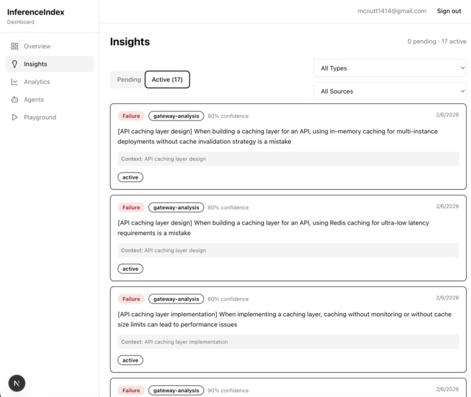 InferenceIndex – screenshot 1