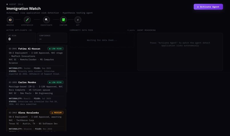 Immigration Watch – screenshot 2
